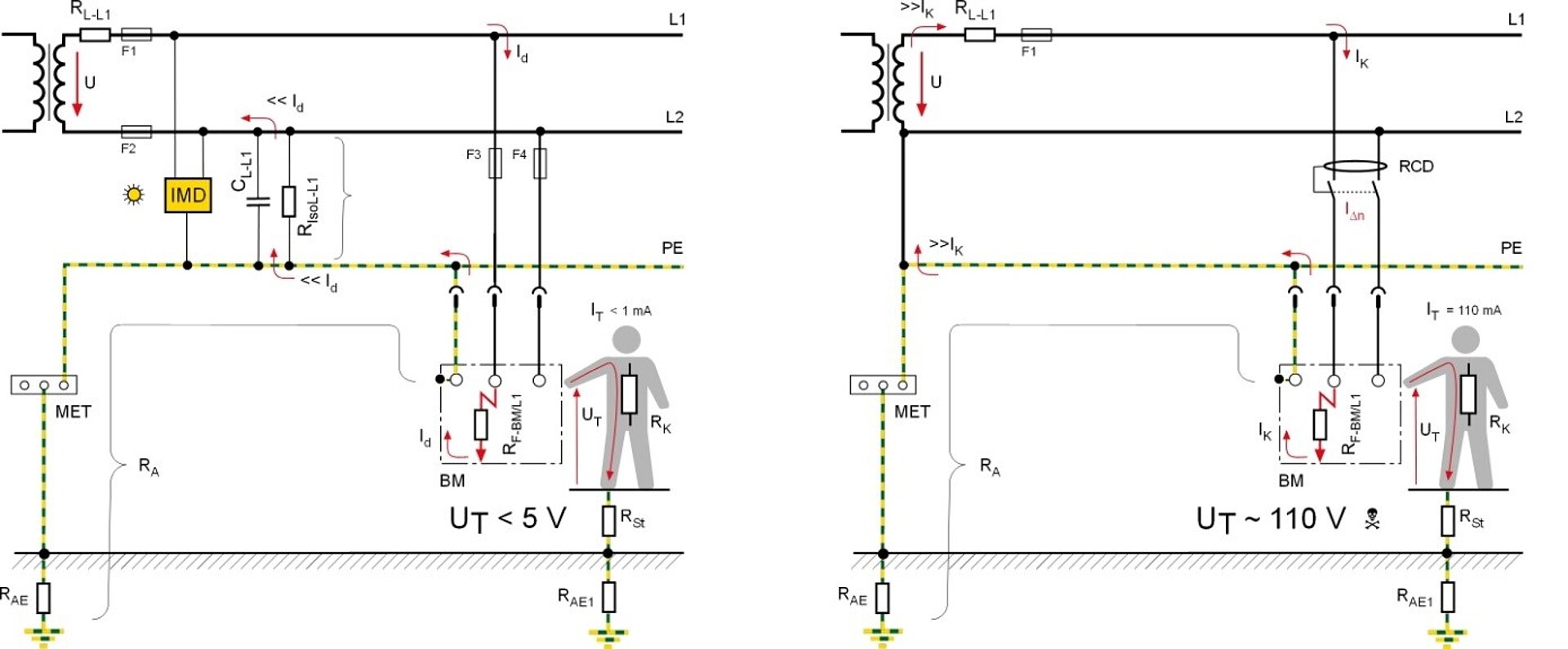 schematic