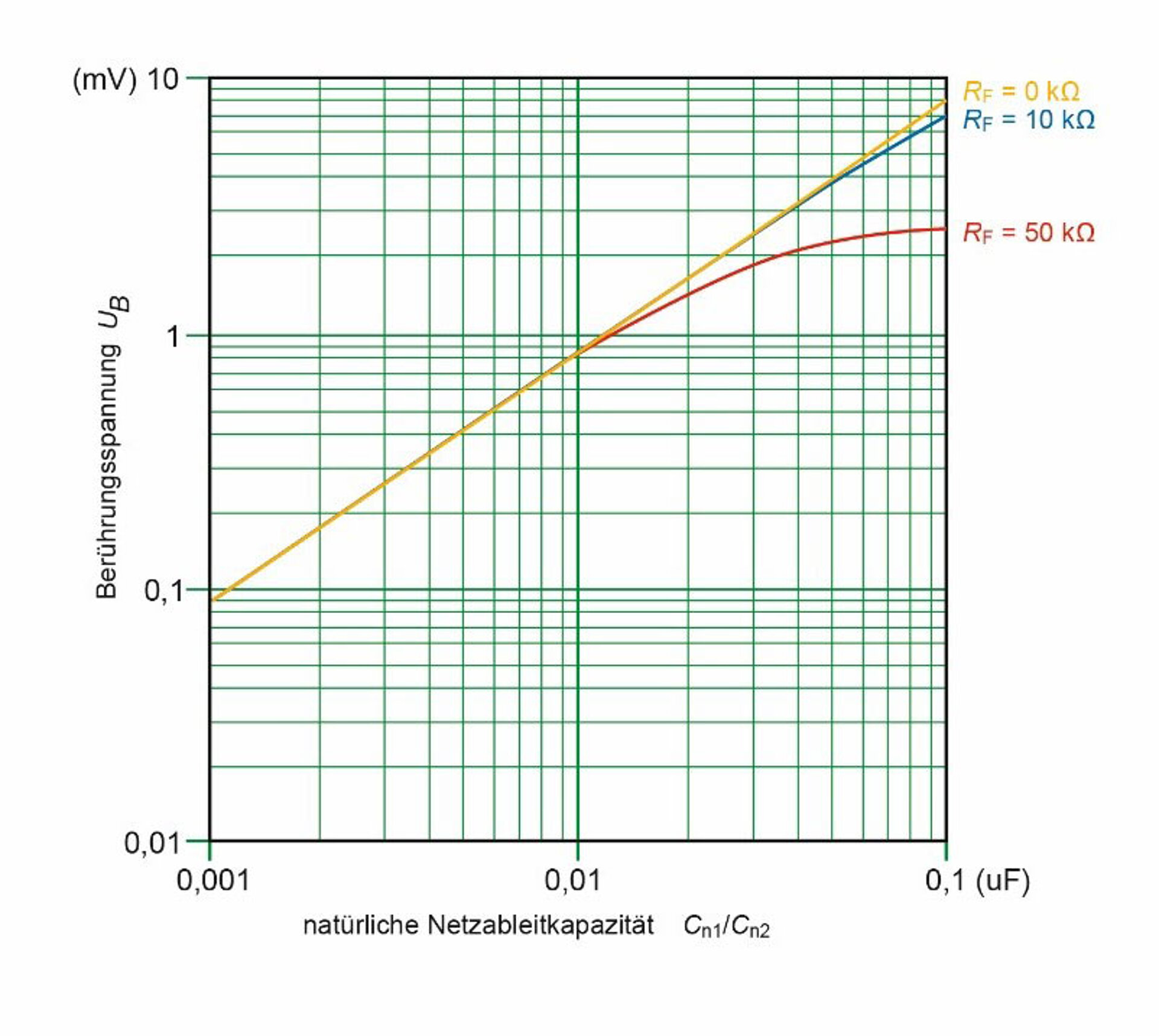 schematic 5