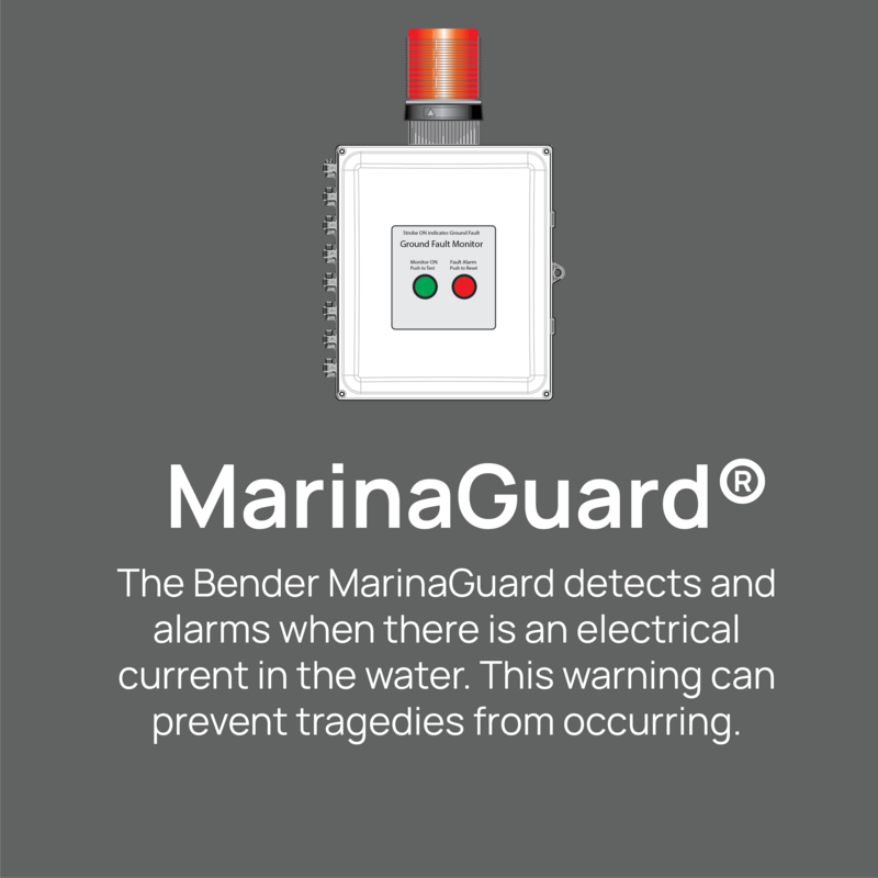 Marina Electrical Safety MarinaGuard Preventing Electric Shock Drowning