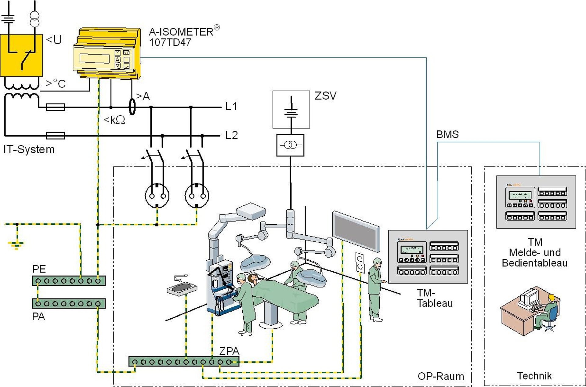 schematic 2