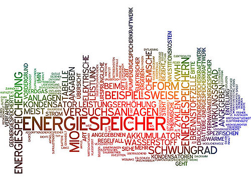 Die Energiewende braucht Speicher