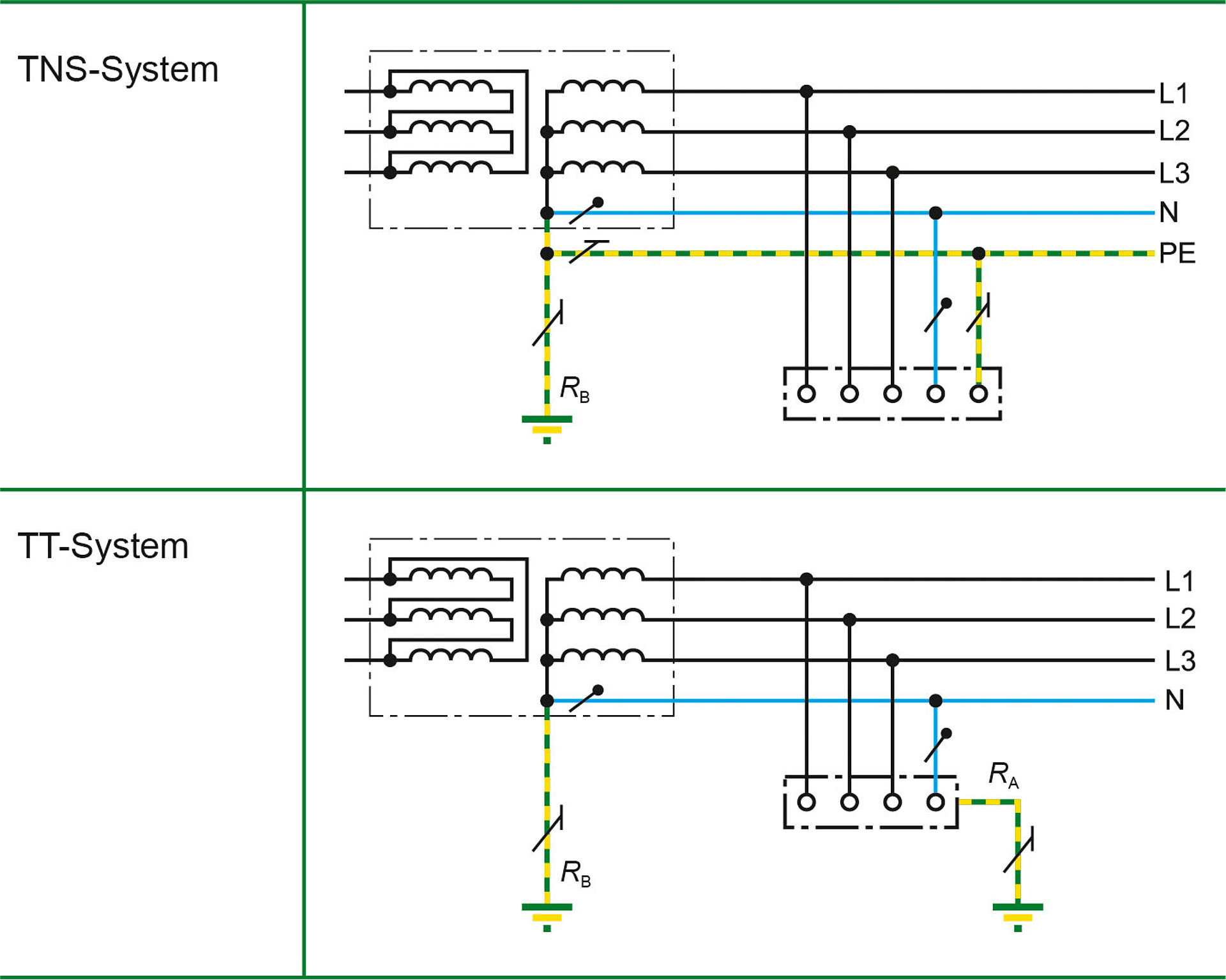schematic