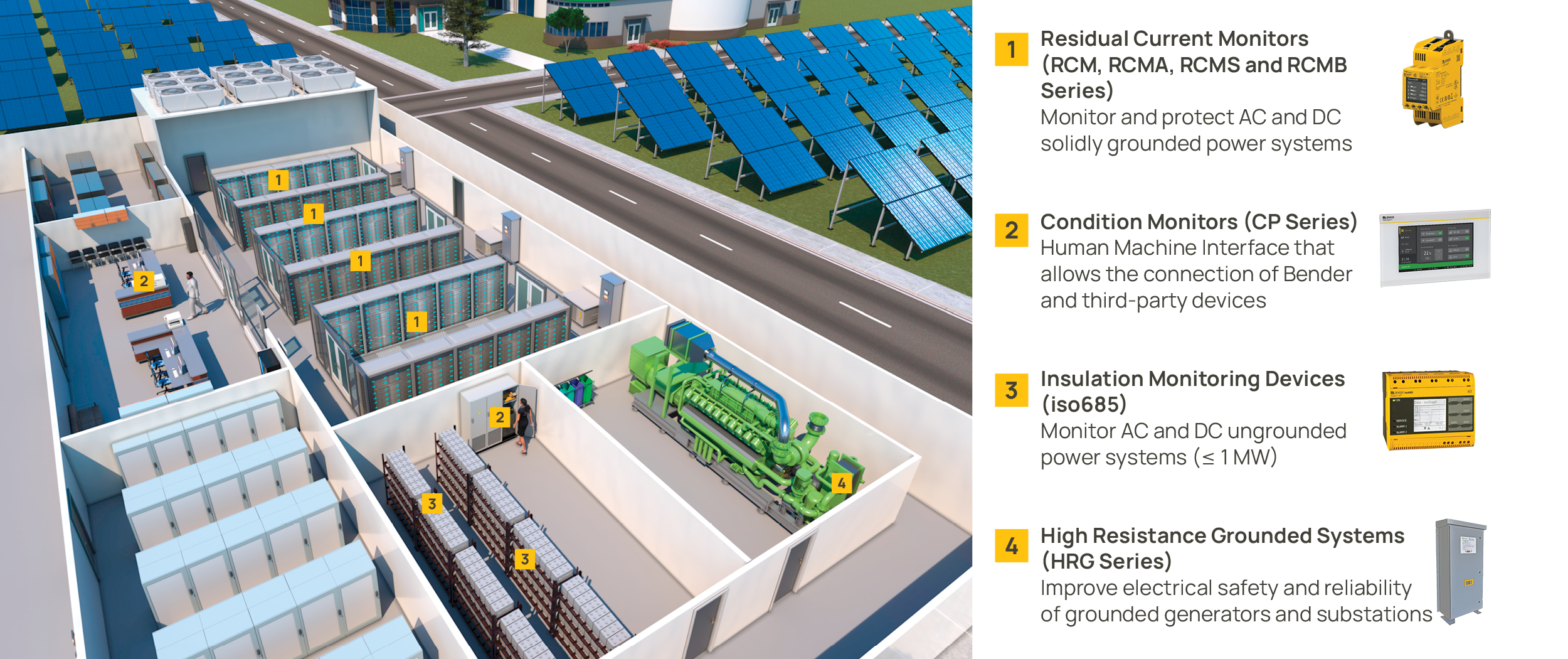 data center infographic