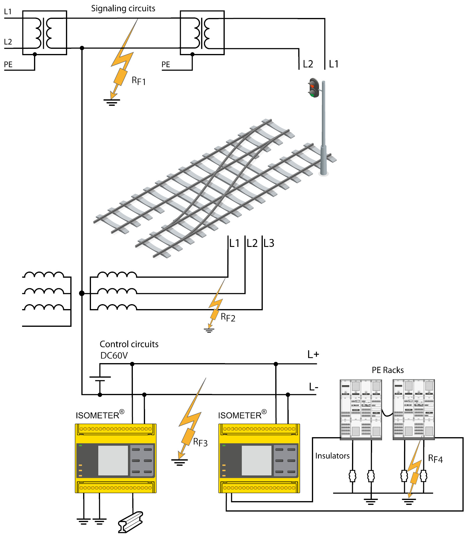 Insulation monitoring during a ground to track short circuit