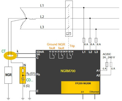 Diagram of NGRM700