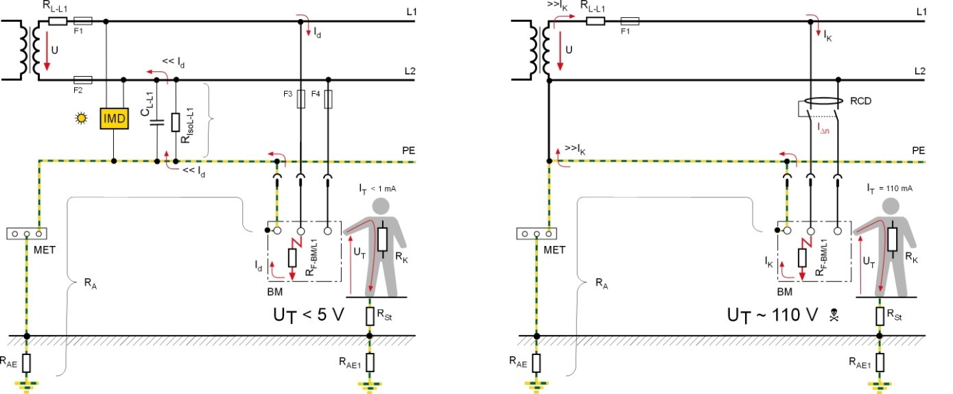 schematic