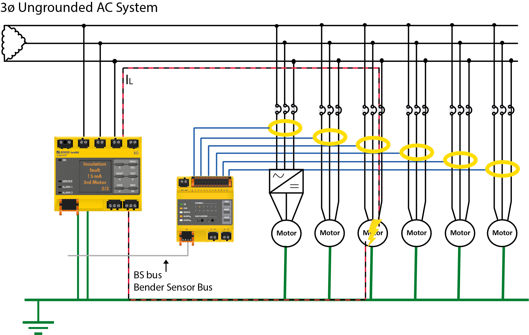 Principle of insulation fault location