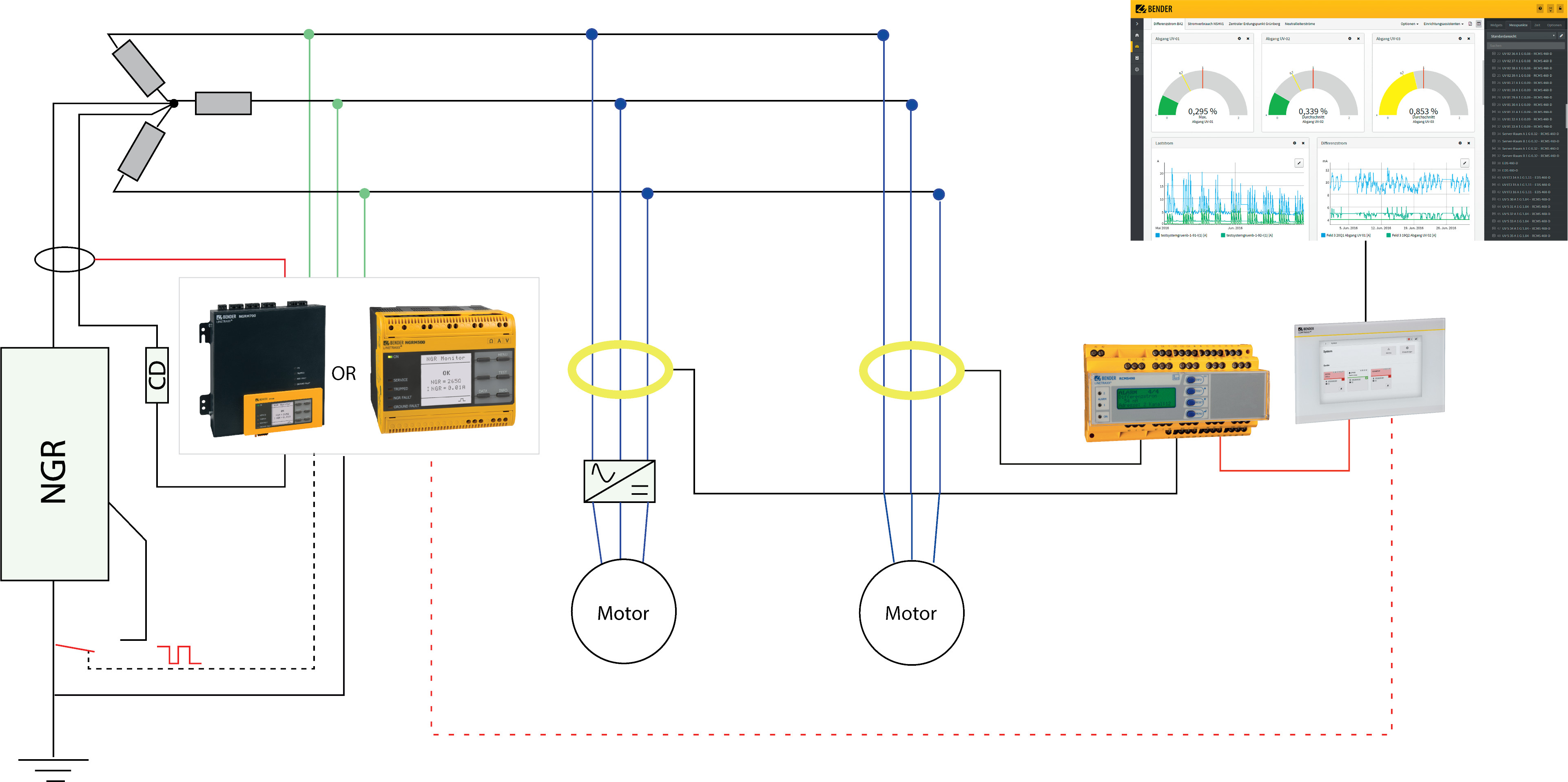 Wastewater Schematic